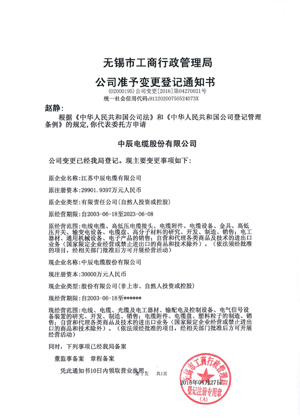 瓦力游戏| 首页 -瓦力出品,必属精品
