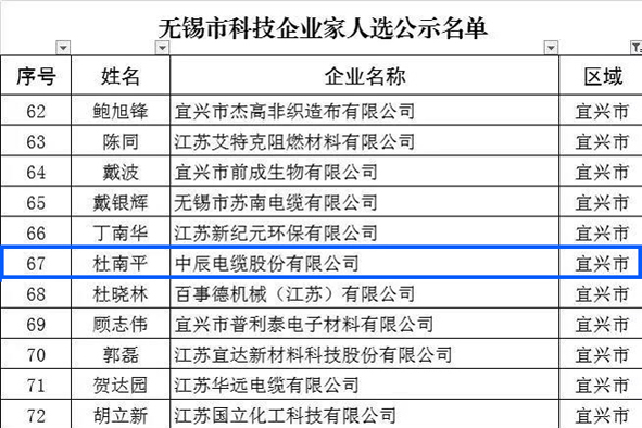 20190228161275097509 瓦力游戏| 首页 -瓦力出品,必属精品