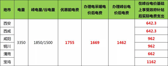 瓦力游戏| 首页 -瓦力出品,必属精品