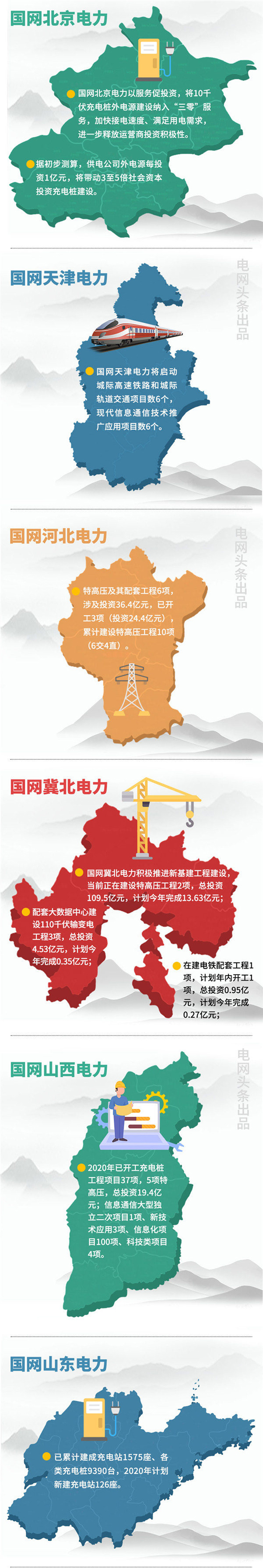 瓦力游戏| 首页 -瓦力出品,必属精品
