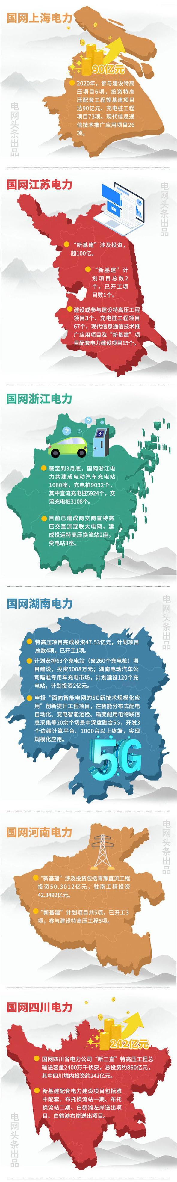 瓦力游戏| 首页 -瓦力出品,必属精品
