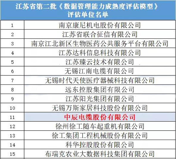 瓦力游戏| 首页 -瓦力出品,必属精品
