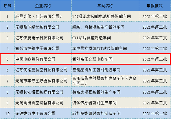 瓦力游戏| 首页 -瓦力出品,必属精品