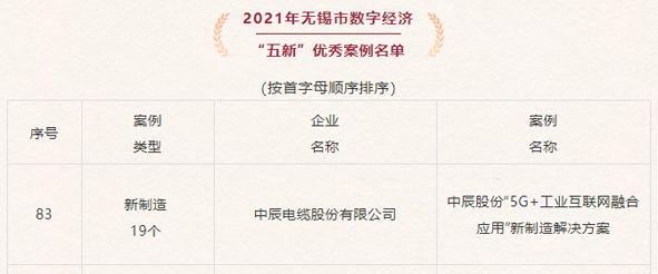 瓦力游戏| 首页 -瓦力出品,必属精品