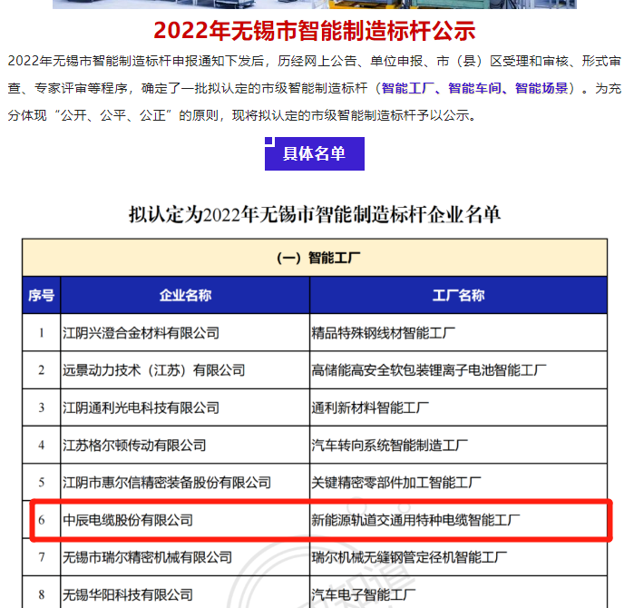 瓦力游戏| 首页 -瓦力出品,必属精品